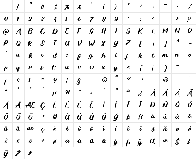 Stay Here Regular Character Map Stay Here Regular Character Map