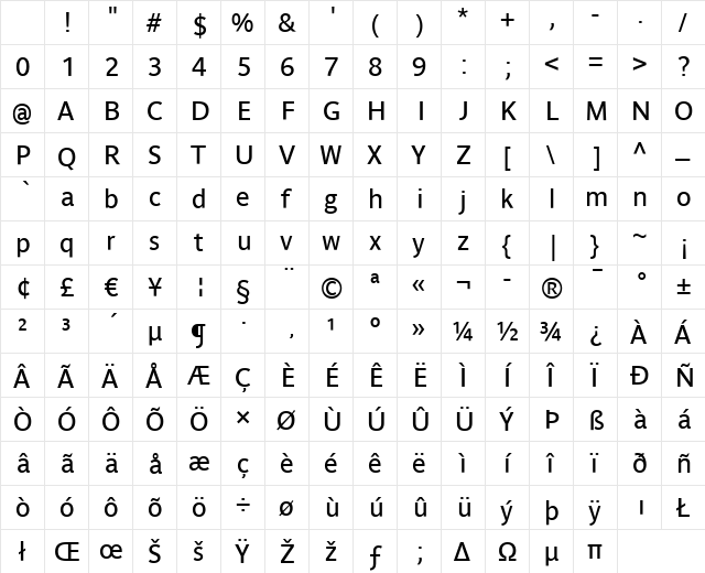 Parisine Regular Character Map Parisine Regular Character Map