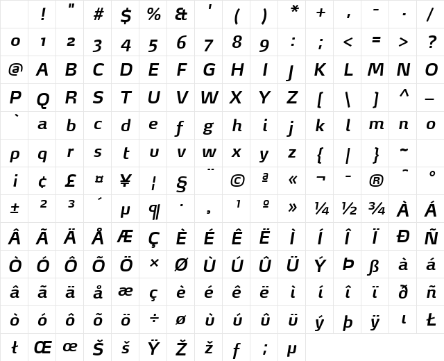 MaxDemiSerif-SemiBoldItalic Regular Character Map MaxDemiSerif-SemiBoldItalic Regular Character Map