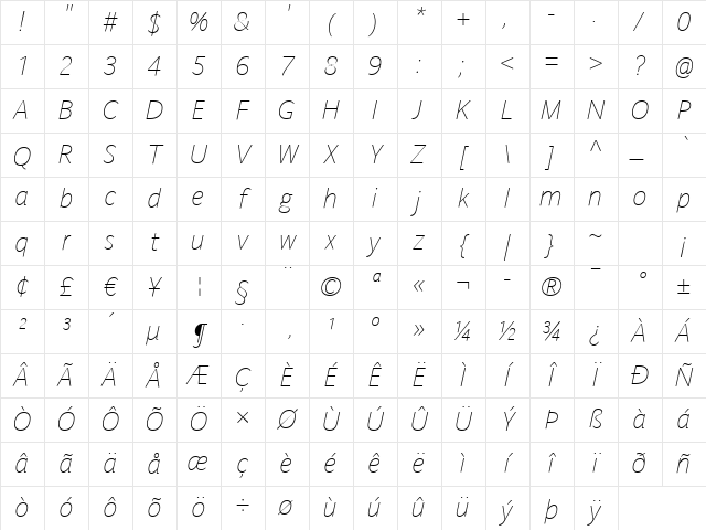 ParisineClair Italic Character Map