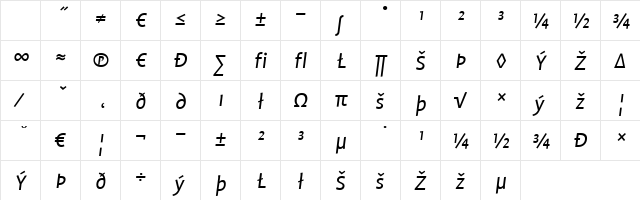 Profile Regular Italic Character Map Profile Regular Italic Character Map