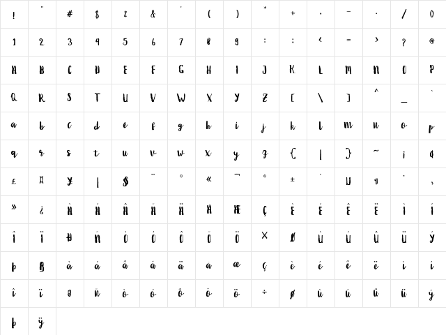 Debt Collectors Regular Character Map Debt Collectors Regular Character Map