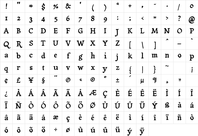 Yanone Tagesschrift Regular Character Map Yanone Tagesschrift Regular Character Map