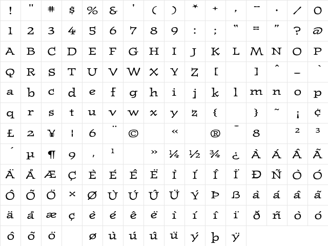 Journal-Ultra Ultra Character Map