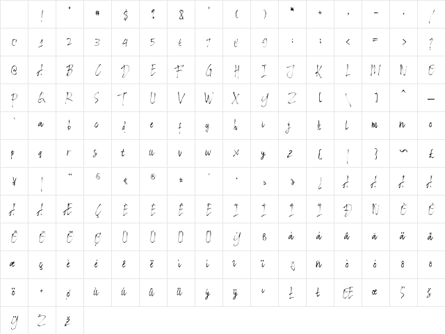 Raster Brush Regular Character Map
