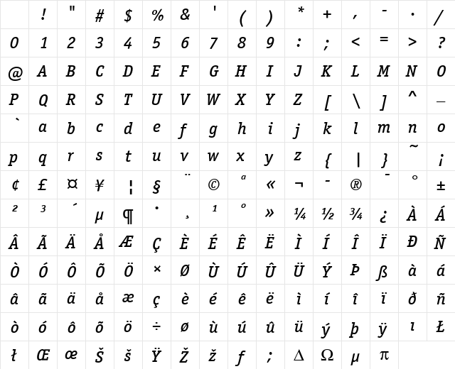 OfficinaSerITC Medium Italic Character Map OfficinaSerITC Medium Italic Character Map