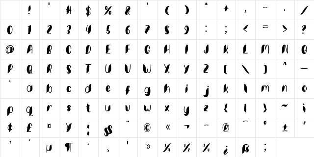 Minkem Regular Character Map