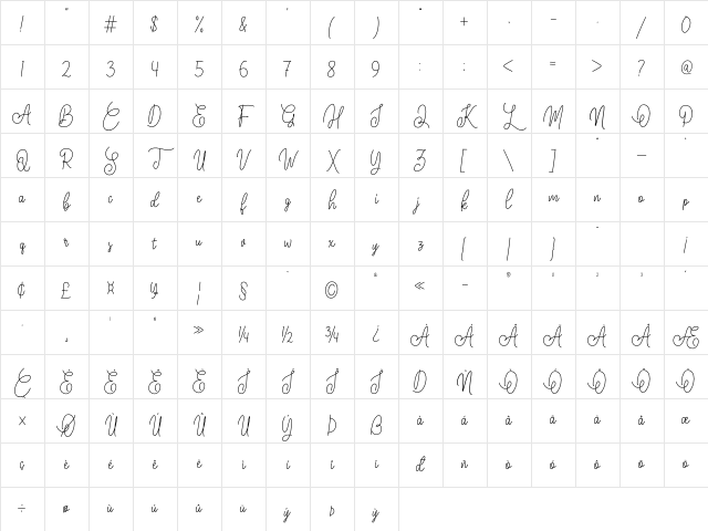 Meghatone Signature Regular Character Map