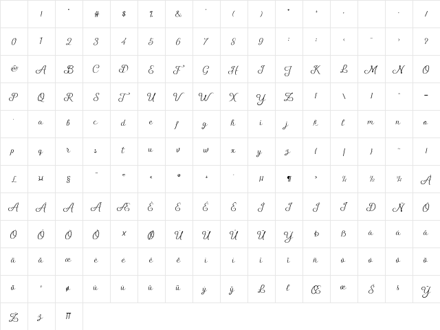 Shelly Script Regular Character Map Shelly Script Regular Character Map