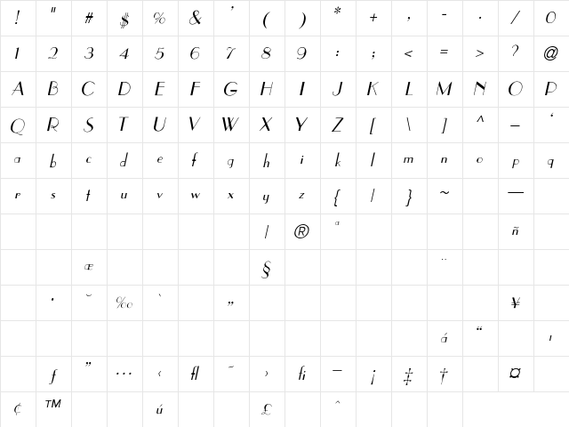 Parisonian-I Regular Character Map