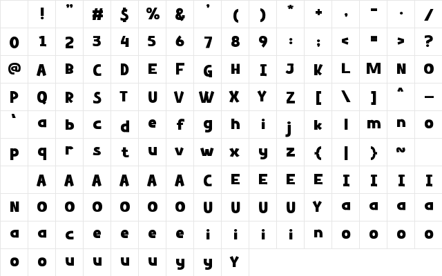 Tropical Jungle Regular Character Map