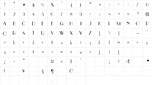 Parisian-Thin Regular Character Map