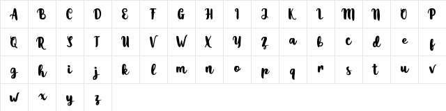 Sweety Lovely Sweety Lovely Character Map