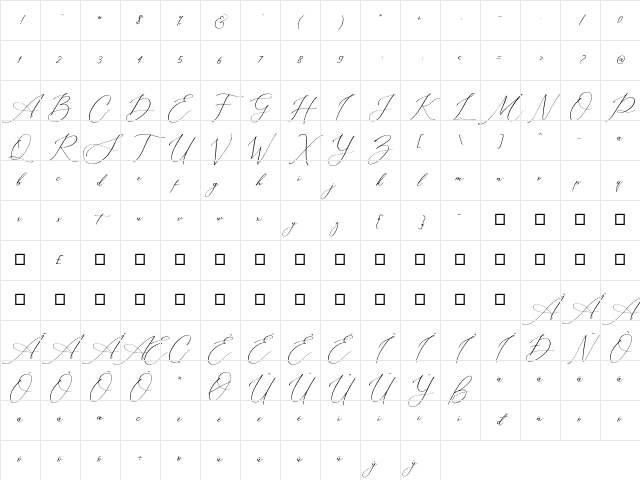 Muttaqin Demo Demo Character Map