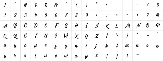 Audacity Script DEMO Regular Character Map