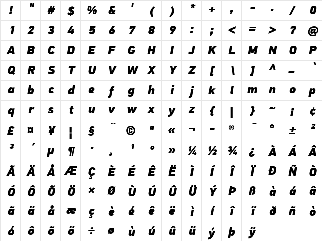PF DinText Pro Extra Black Italic Character Map