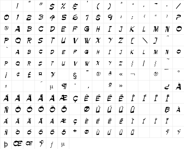 Palamino Normal Character Map