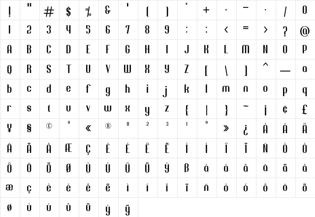 Jacob and son Regular Character Map