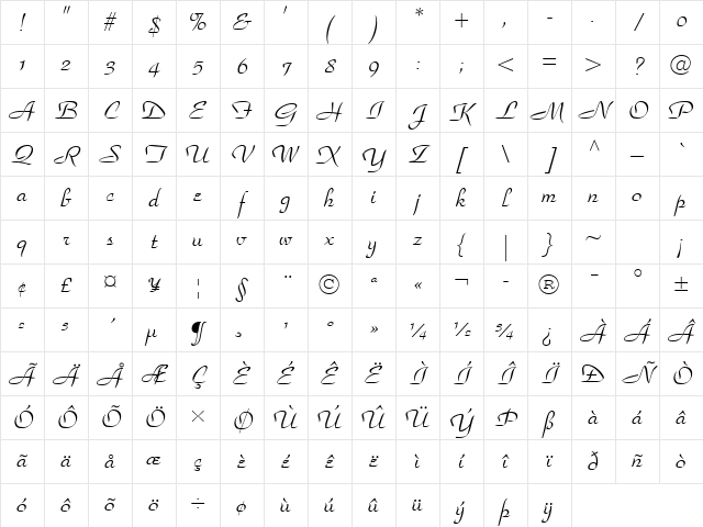 Park Avenue Script LH Regular Character Map