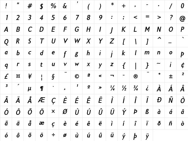 Gillius ADF No2 Cond Bold Italic Character Map Gillius ADF No2 Cond Bold Italic Character Map