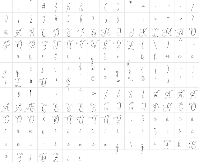 Yolanda art design Character Map
