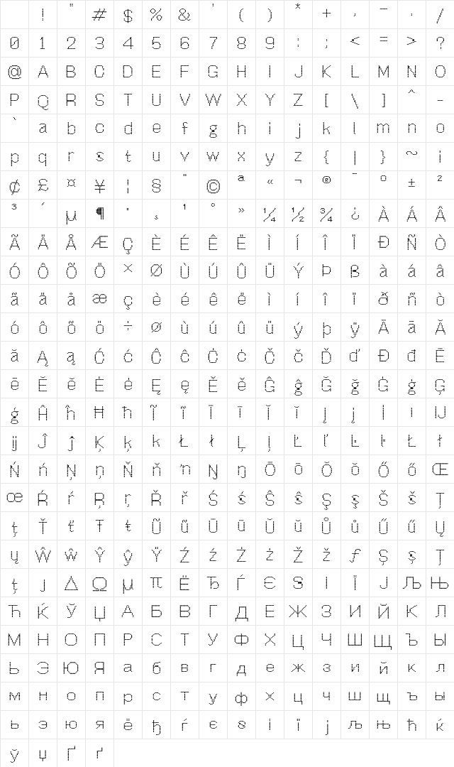 OffBit Regular Character Map