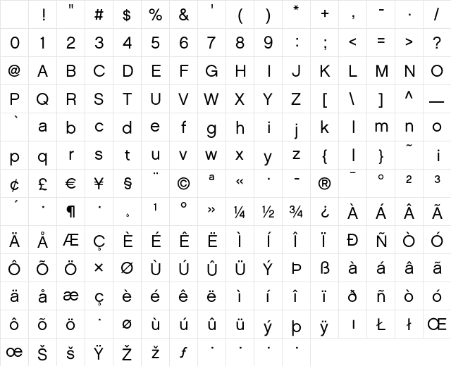 Chalet LondonNineteenSixty Character Map Chalet LondonNineteenSixty Character Map