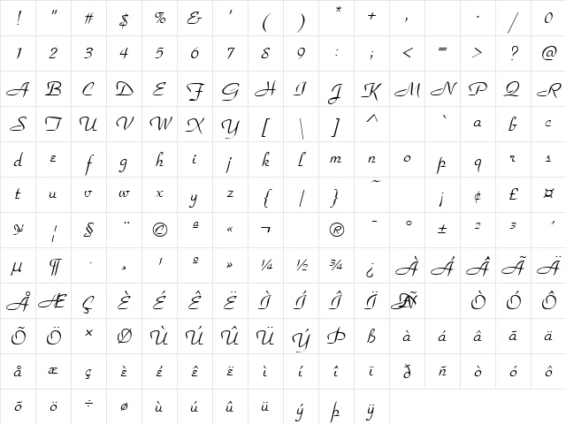 ParkAvenue Regular Character Map