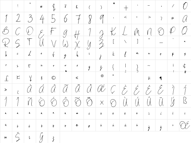 Erangel Field Regular Character Map Erangel Field Regular Character Map