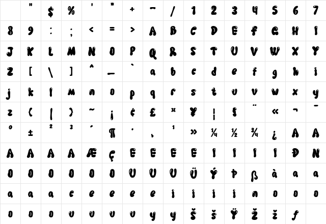 Psycila - Demo Regular Character Map Psycila - Demo Regular Character Map