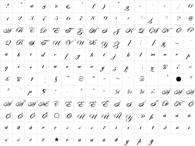 Edwardian Script ITC Bold Character Map