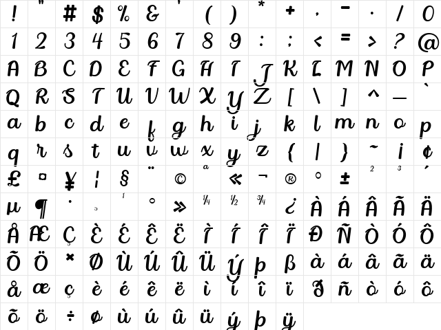 Deloresta Regular Character Map Deloresta Regular Character Map