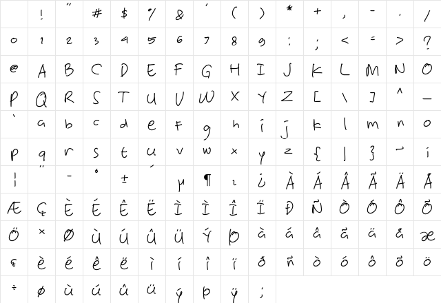 Victorya Handwriting Regular Character Map