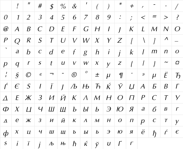 AGOpusC Italic Character Map AGOpusC Italic Character Map