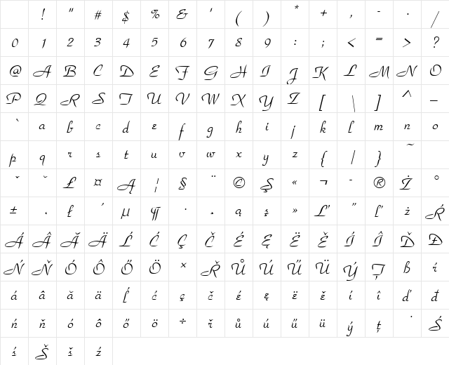ParkAveDEE Regular Character Map ParkAveDEE Regular Character Map