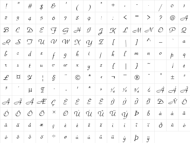 ParkAvenue NormalA Character Map