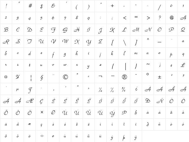 ParkAvenue RomanItalic Character Map