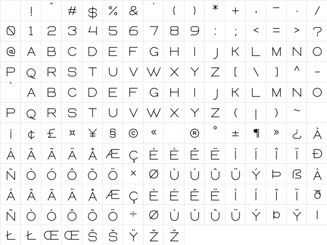 Queental Regular Character Map Queental Regular Character Map