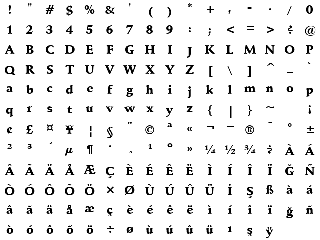 00638 Regular Character Map