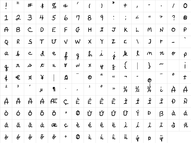 Parker's Hand Bold Bold Character Map
