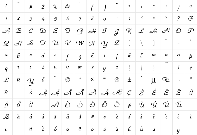 Parker Regular Character Map