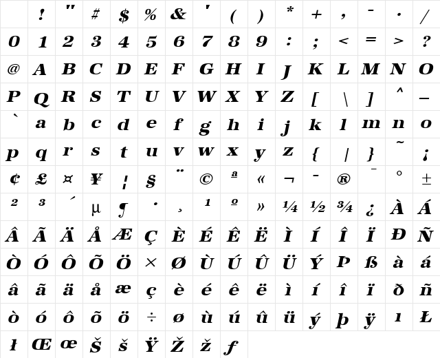 URW Antiqua T Regular Character Map URW Antiqua T Regular Character Map