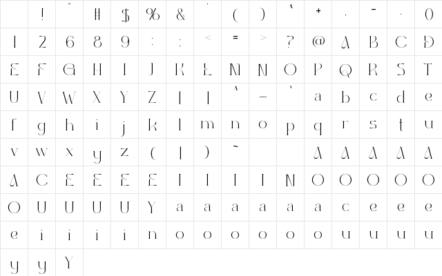 NICOLE Regular Character Map NICOLE Regular Character Map