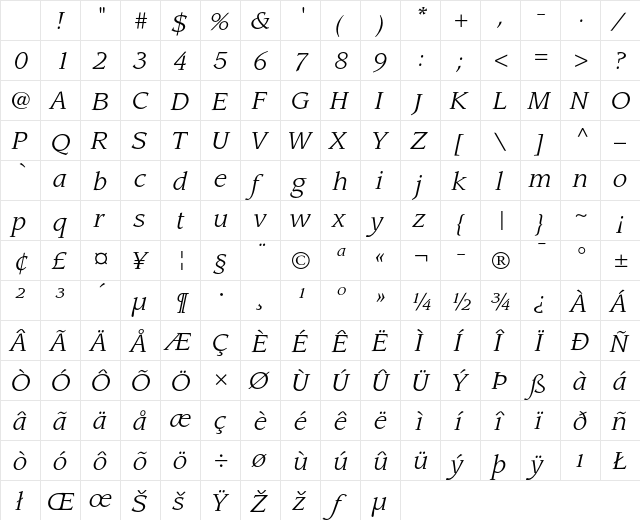 ITC Leawood Book Italic Character Map