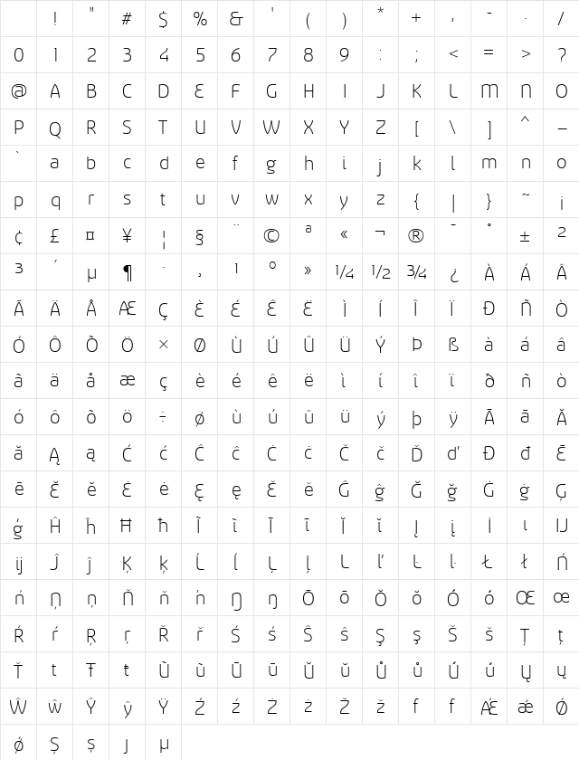 Sancoale Light Character Map Sancoale Light Character Map