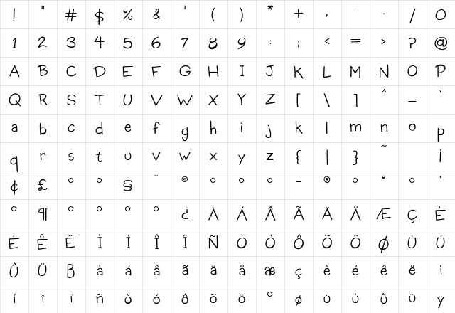 CoopForged Medium Character Map CoopForged Medium Character Map