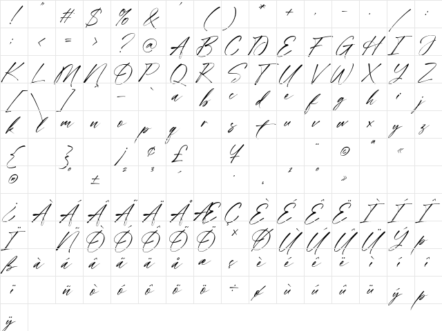 Brastagi Regular Character Map Brastagi Regular Character Map