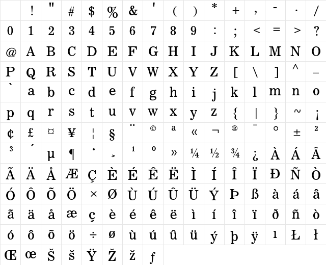 News AT Number Two Regular Character Map