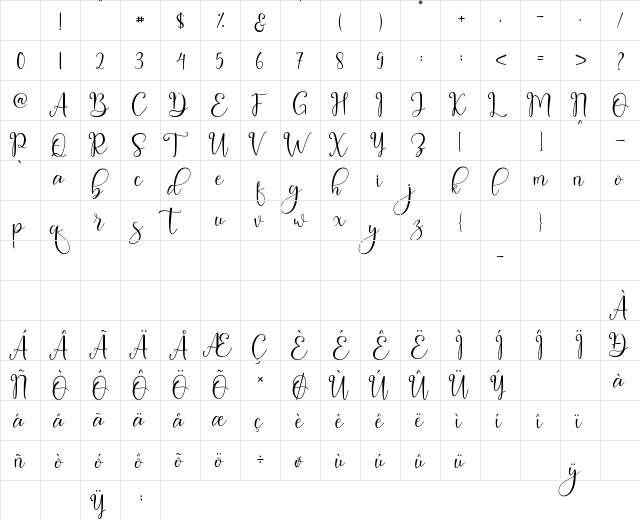 Melonida Regular Character Map Melonida Regular Character Map