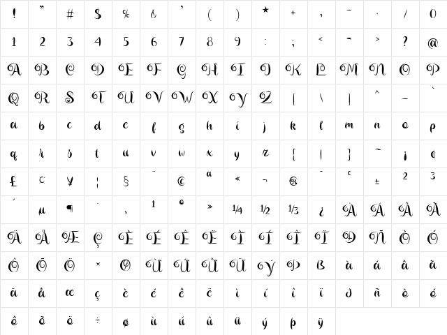 Magier Schrift Solid Regular Character Map